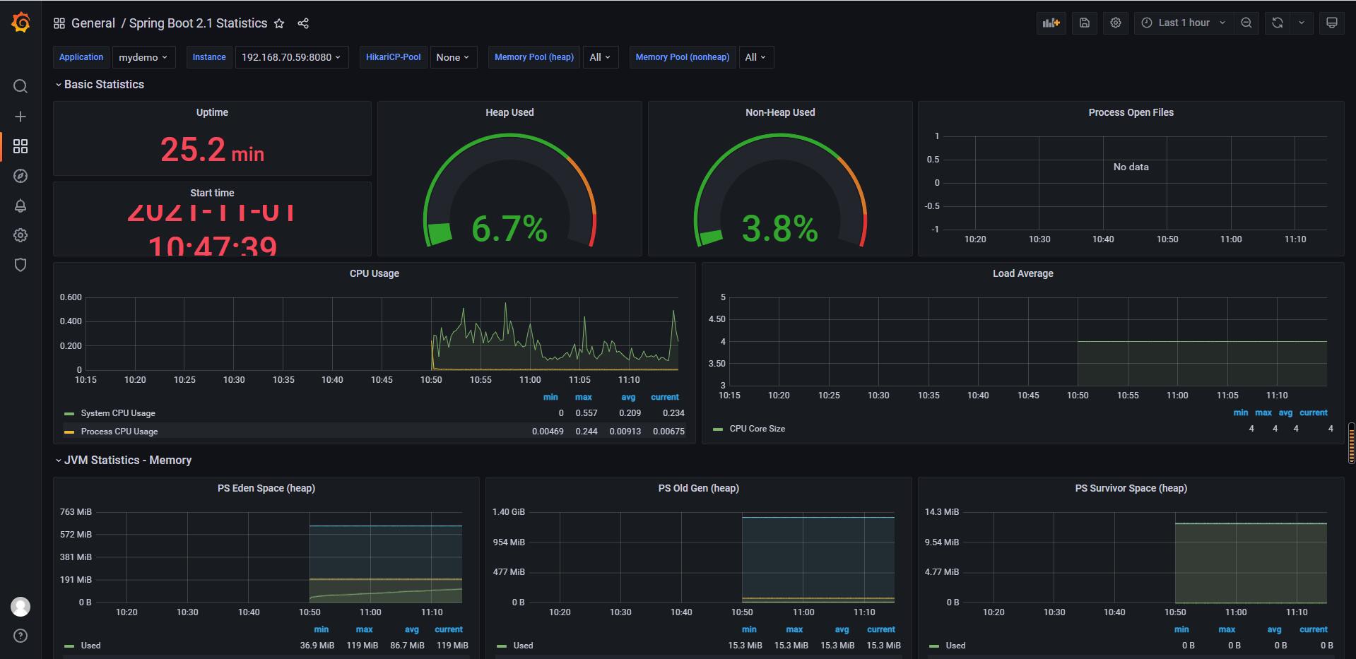 grafana